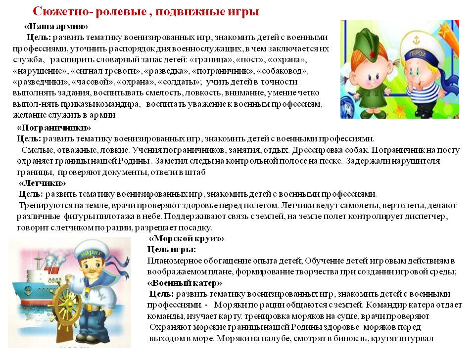 Примеры образно ролевой игры в средней группе цель, задачи - Детский сад № 332 "Березка" г. Нижний Новгород